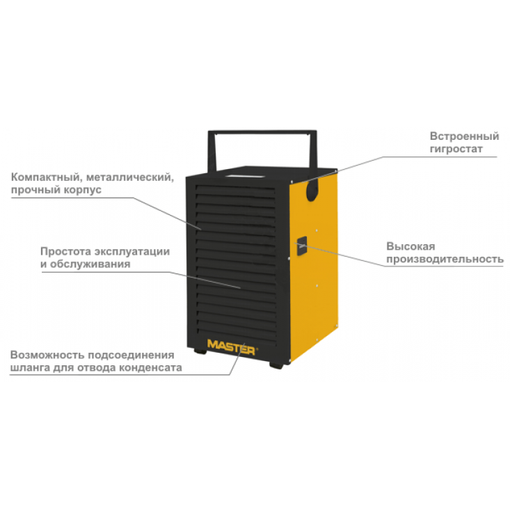Осушитель воздуха Master DH 732